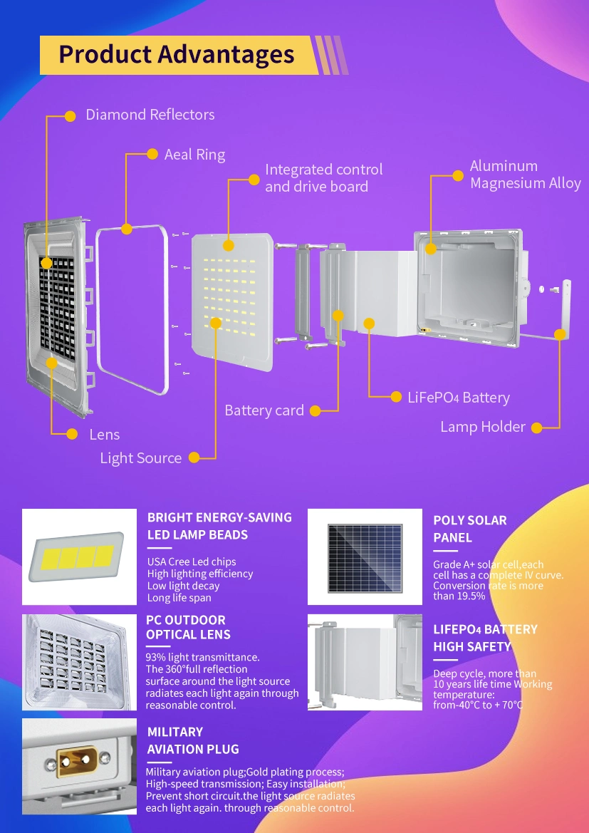 IP65 Floodlight Industrial Waterproof IP65 Outdoor Solar Reflector LED Garden Solar Flood Light 400W LED SMD