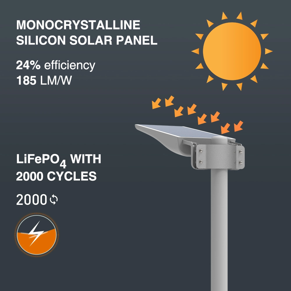 CE RoHS Certified High Power Luminaire LED Solar Street Light Outdoor Lighting